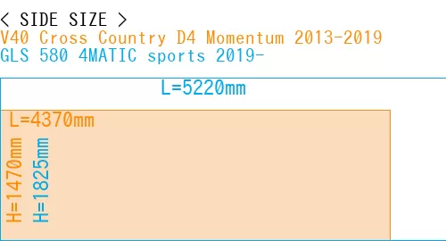 #V40 Cross Country D4 Momentum 2013-2019 + GLS 580 4MATIC sports 2019-